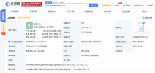 恒大集团战略布局新动向 关联公司成立投资公司 聚焦实业投资