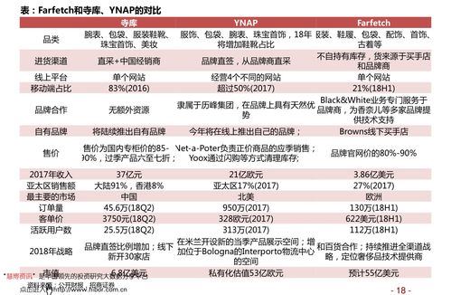 深圳市365科技与深圳香江控股 携手投资兴办实业的战略合作